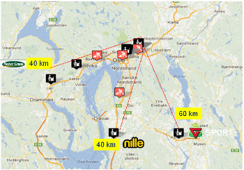 Three of the valule chains in the Oslo Demo